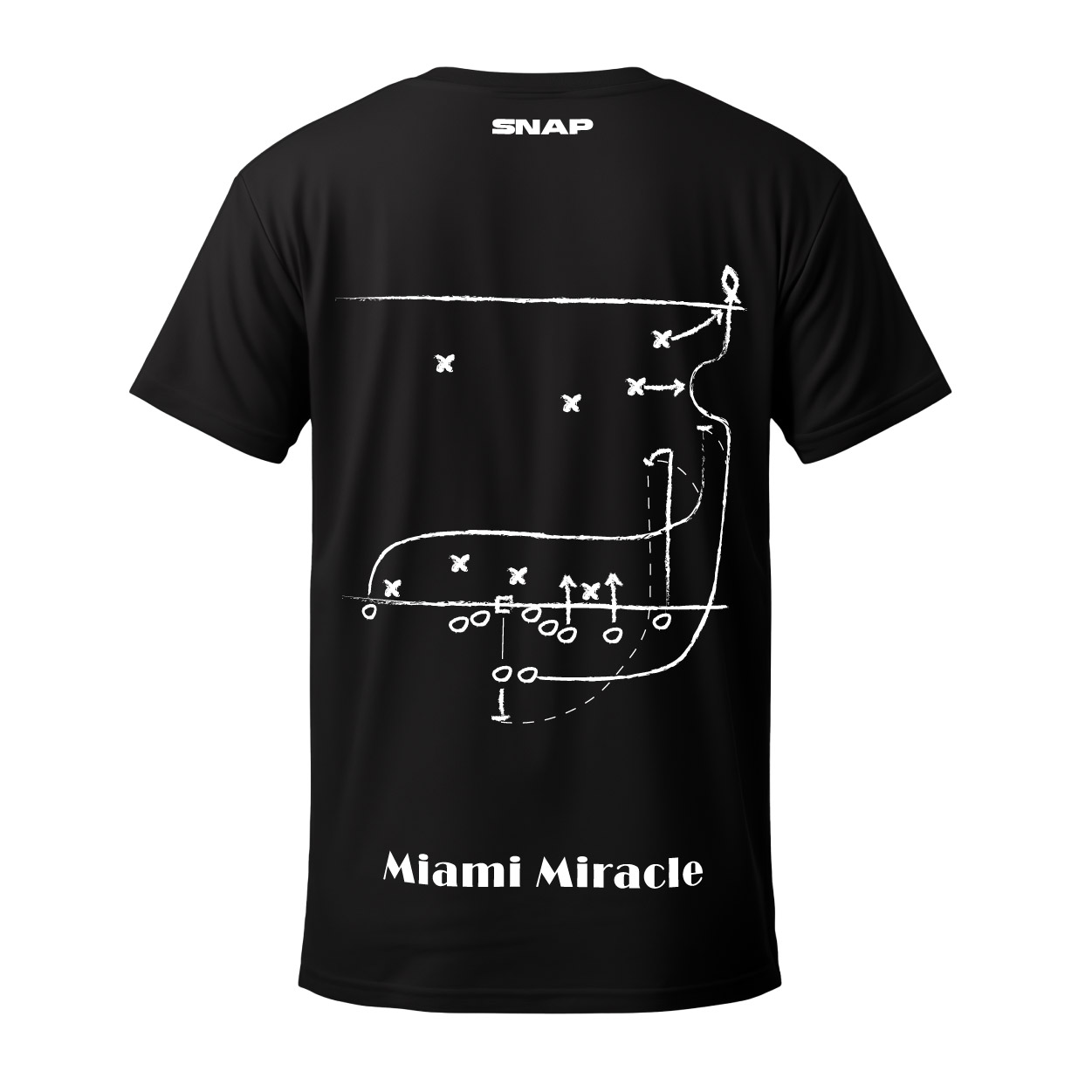 Miami Miracle