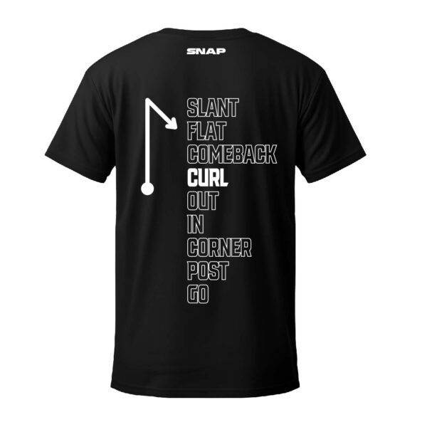 Curl - Imagen 3