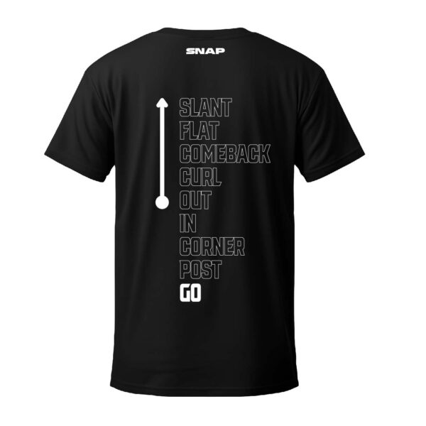 Go